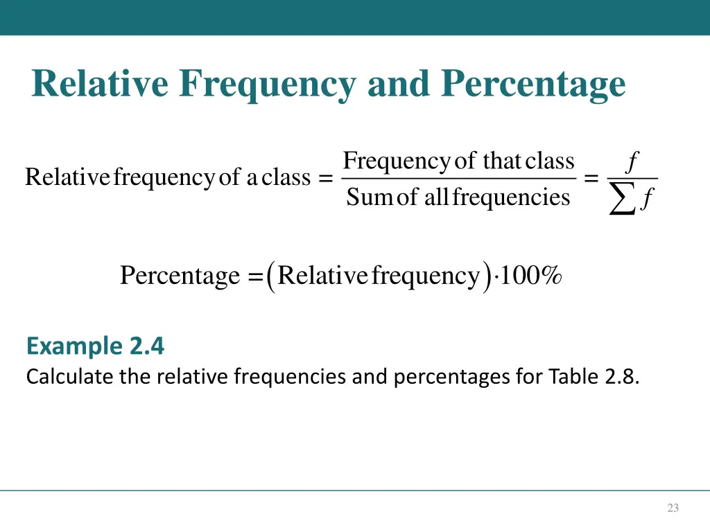 relative frequency and percentage