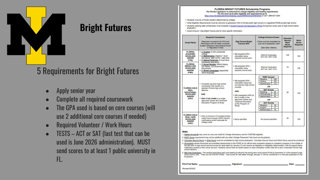 bright futures