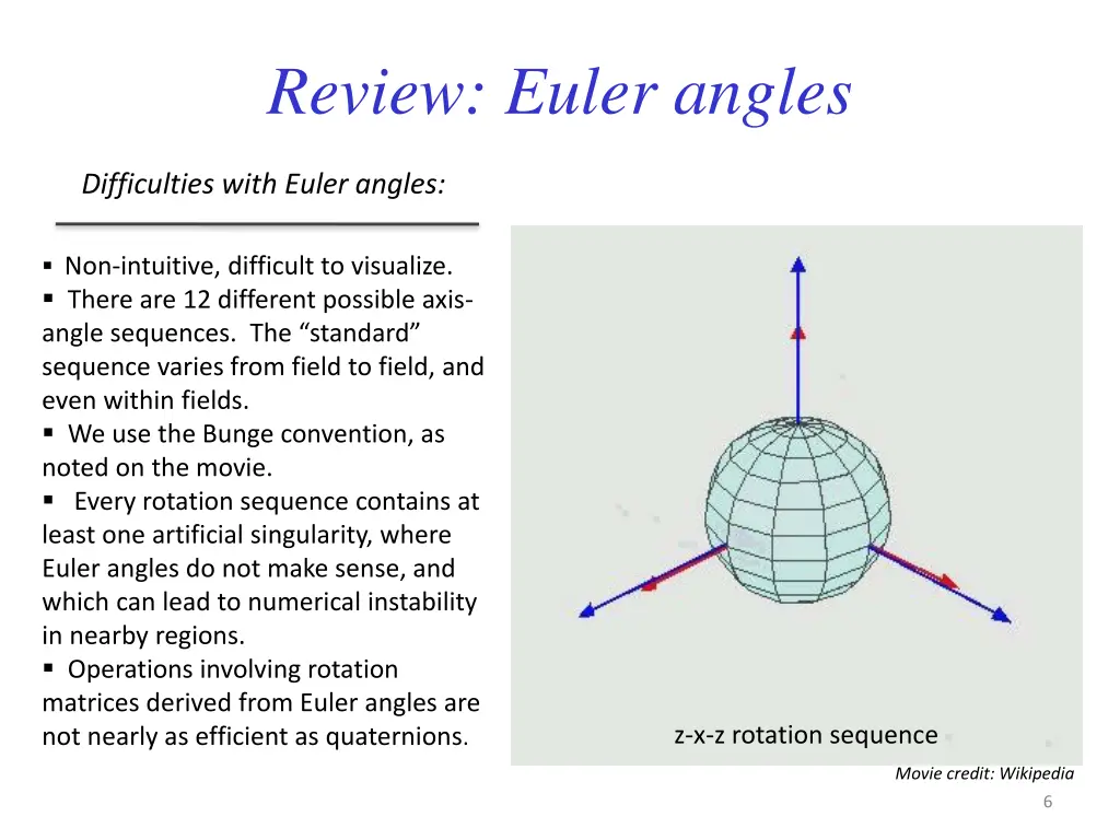 review euler angles 1