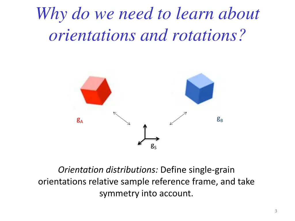 why do we need to learn about orientations