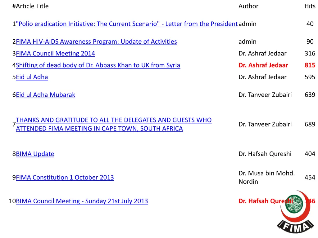 article title 1