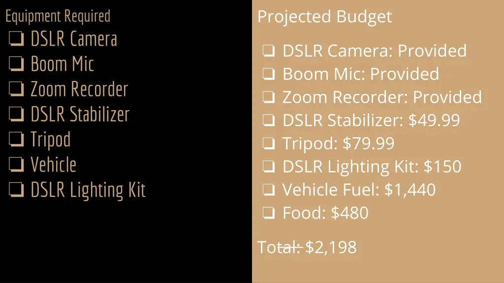 projected budget