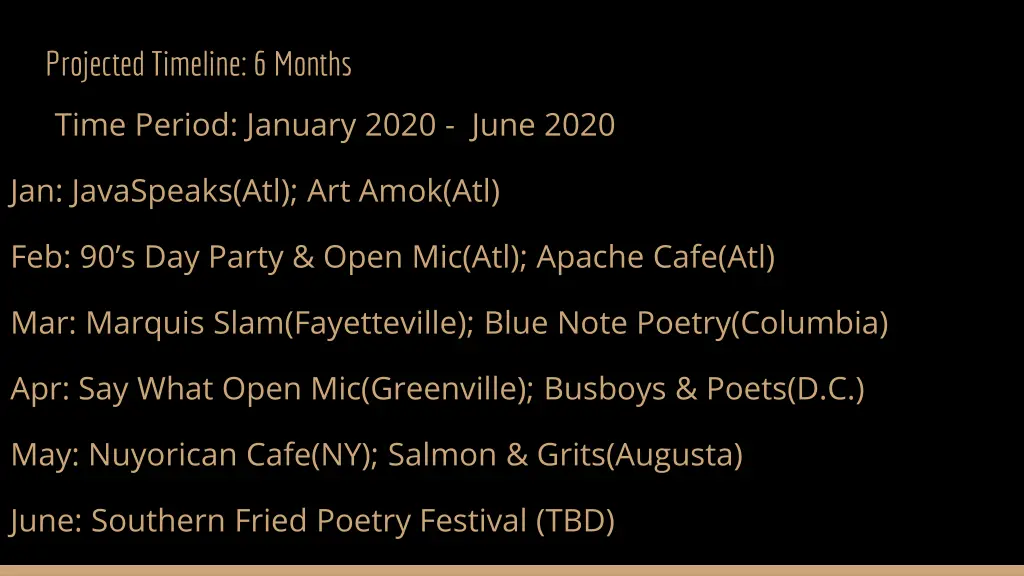 projected timeline 6 months