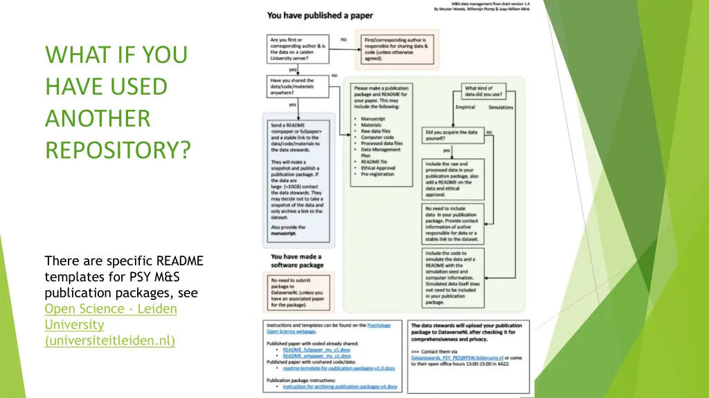 what if you have used another repository