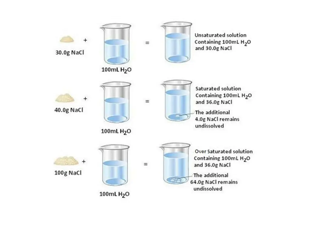 slide32