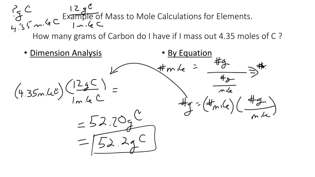 example of mass to mole calculations for elements