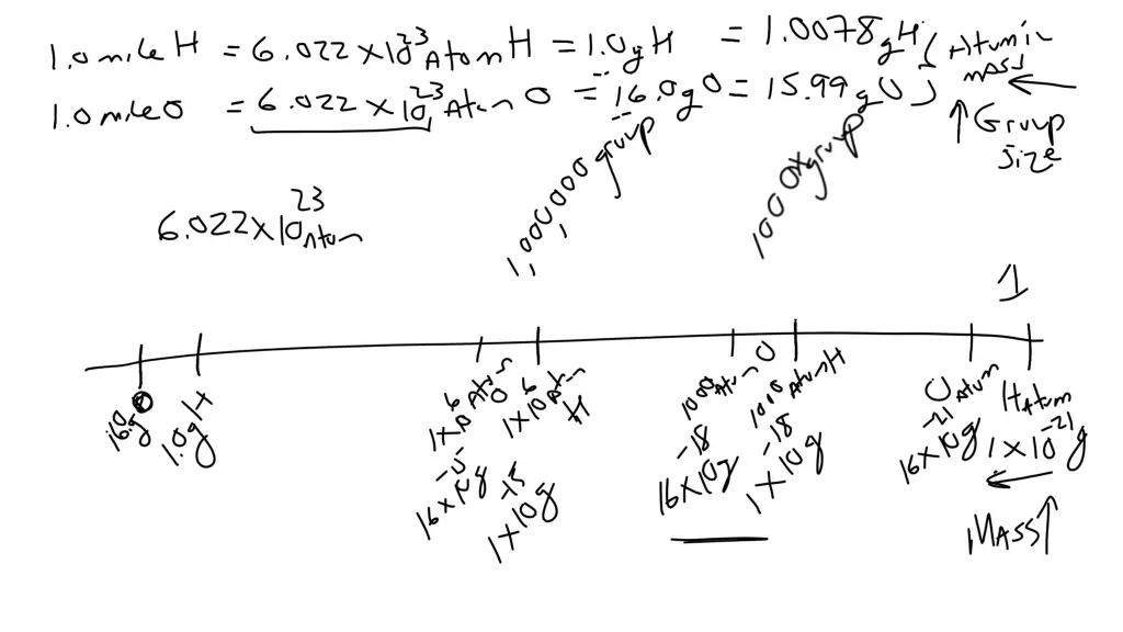 slide7