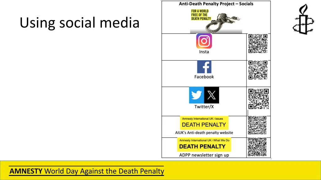 using social media 4