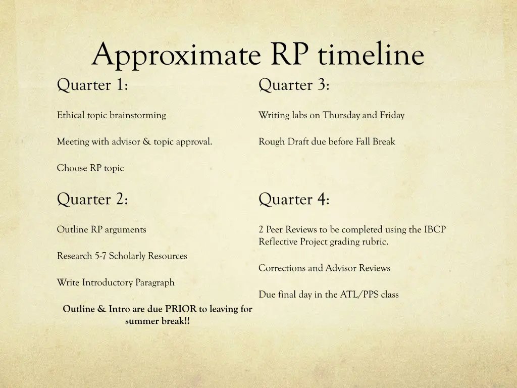 approximate rp timeline quarter 1