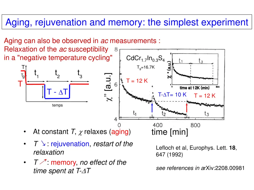 aging rejuvenation and memory the simplest