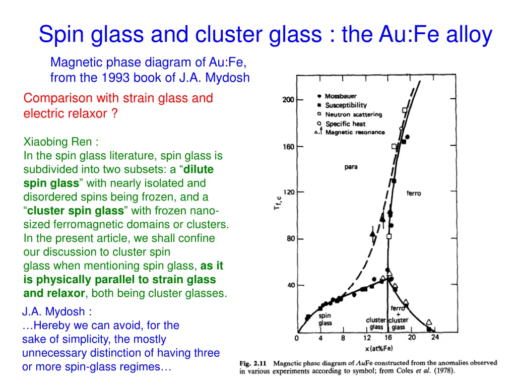 spin glass and cluster glass the au fe alloy