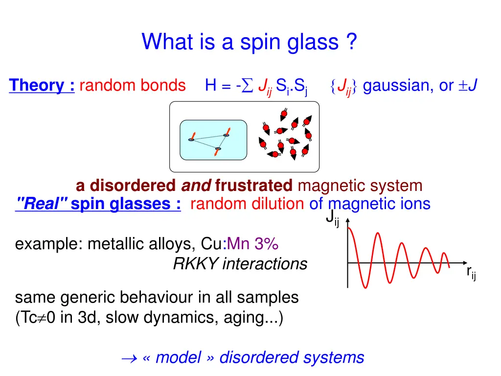 what is a spin glass