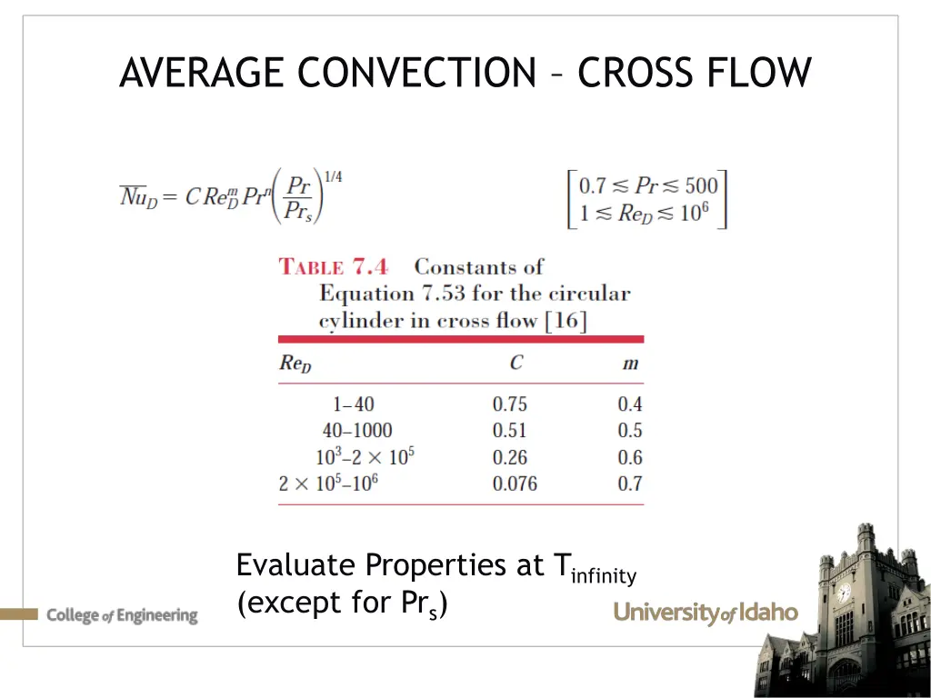 average convection cross flow 3