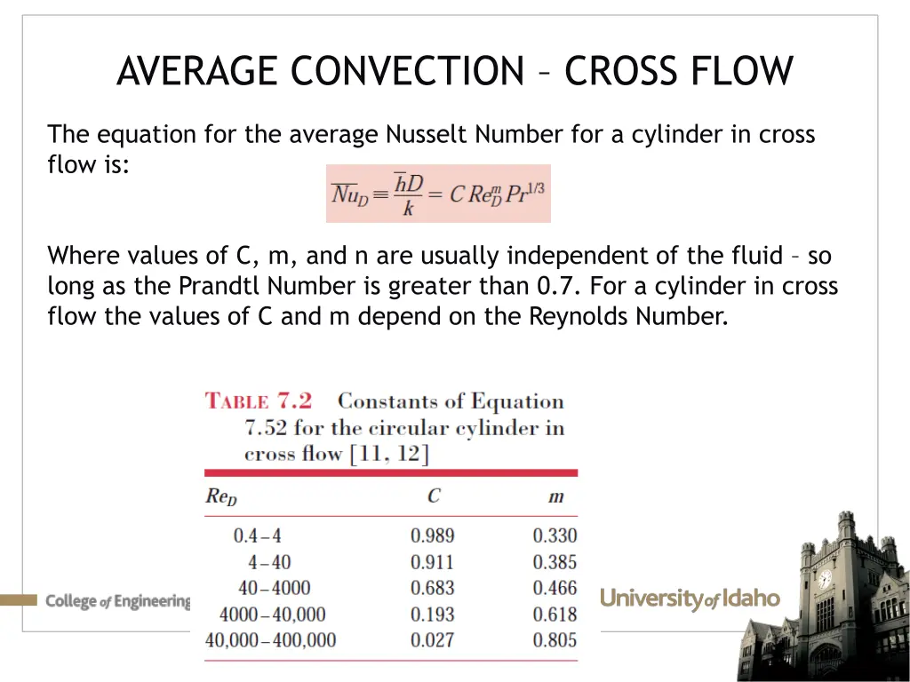 average convection cross flow