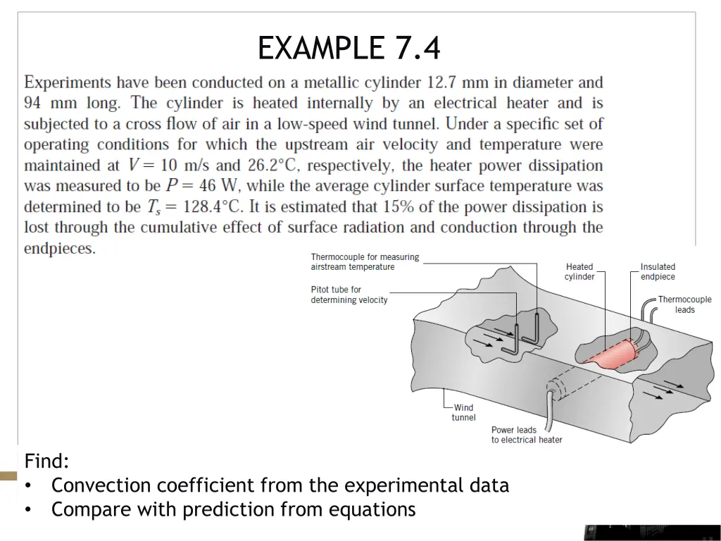 example 7 4