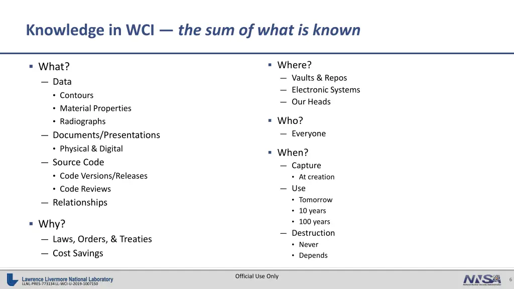 knowledge in wci the sum of what is known