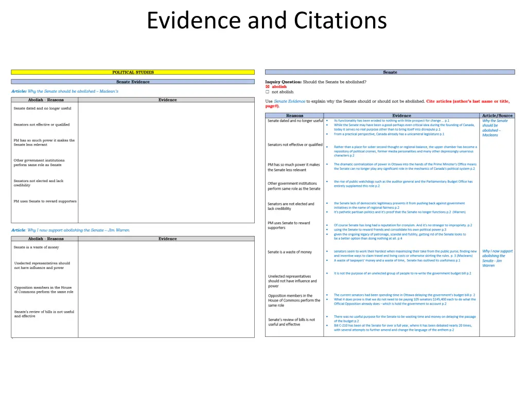 evidence and citations 1