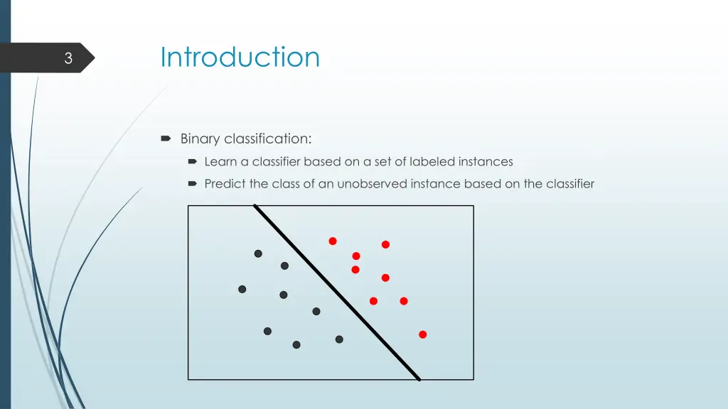 introduction