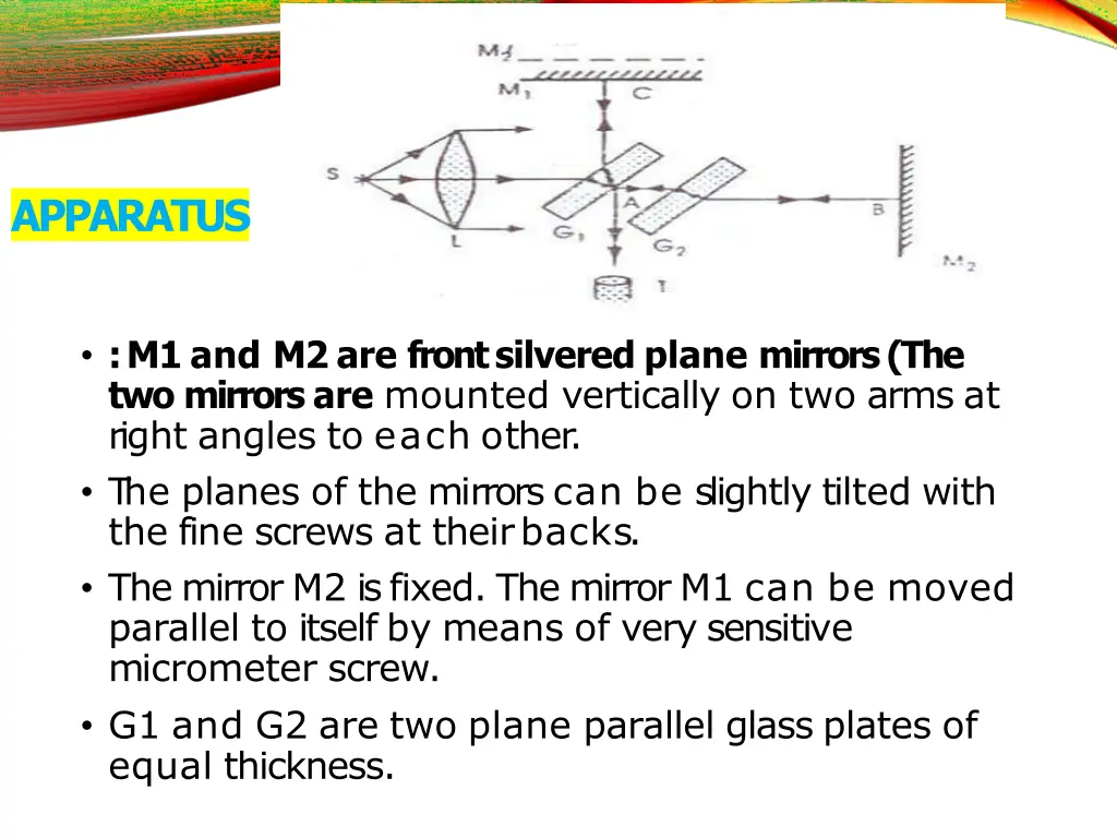apparatus