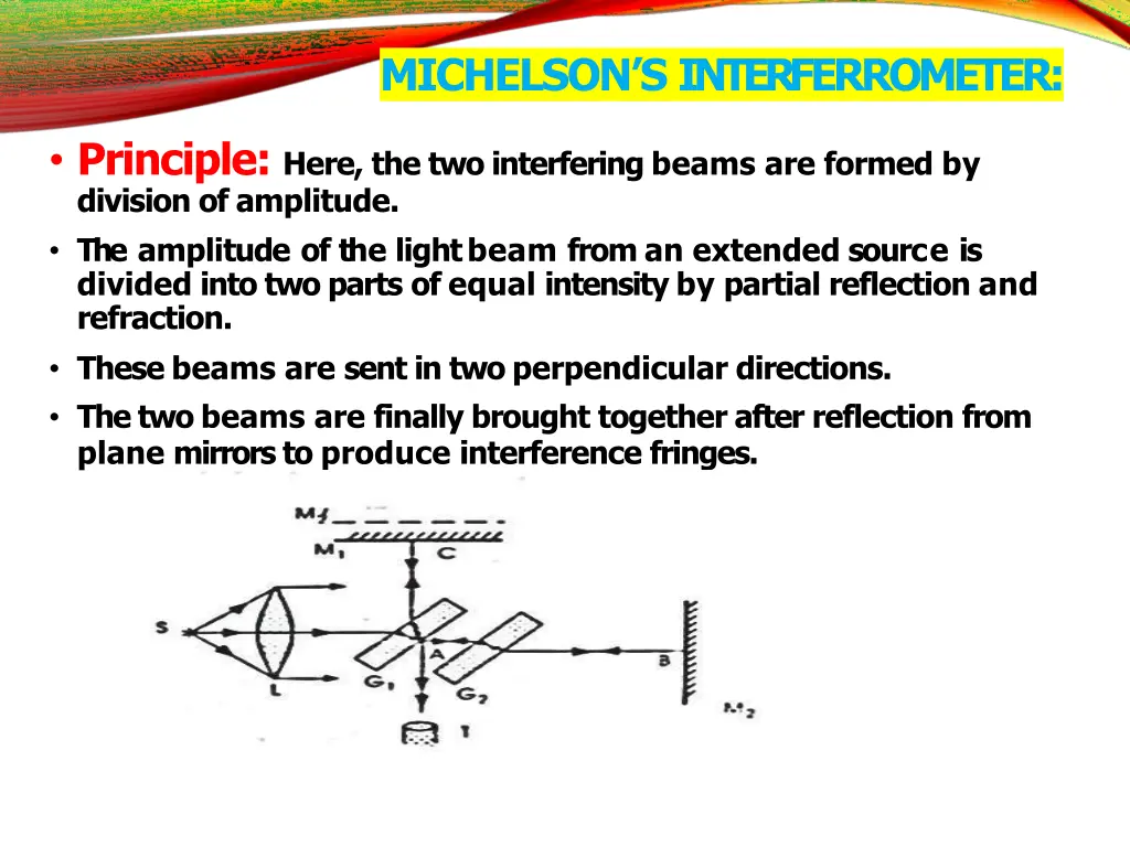 michelson s interferrometer