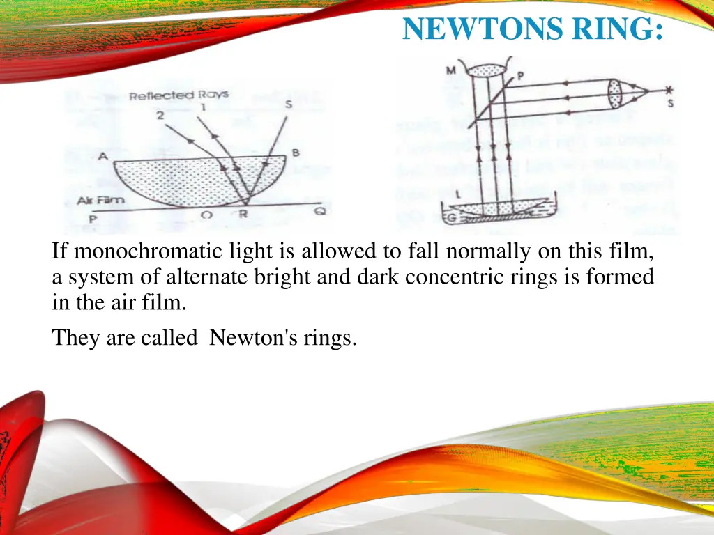 newtons ring 1