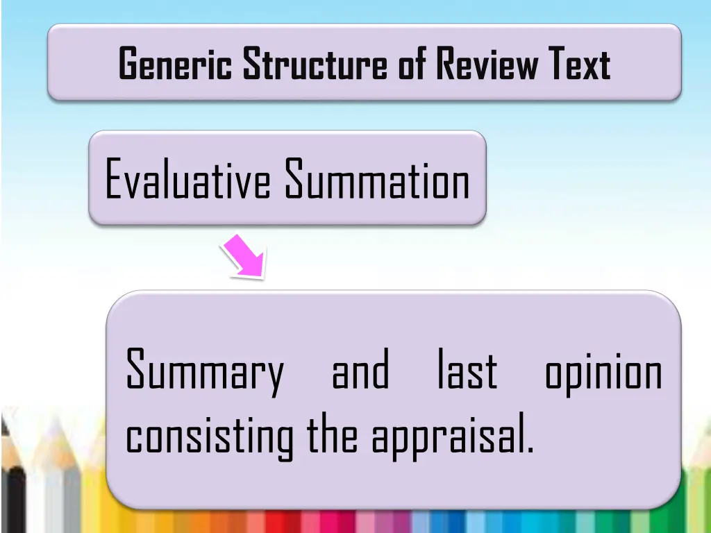 generic structure of review text 3