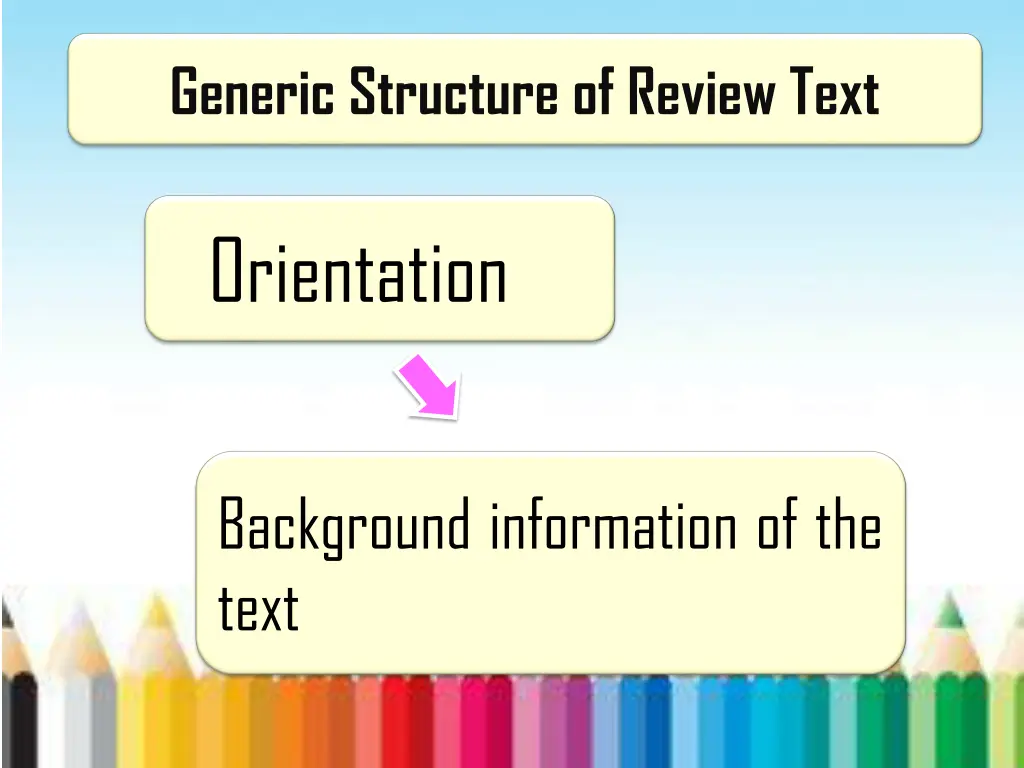generic structure of review text