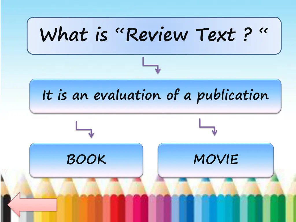 what is review text