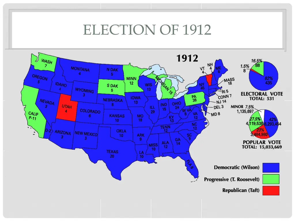 election of 1912 1
