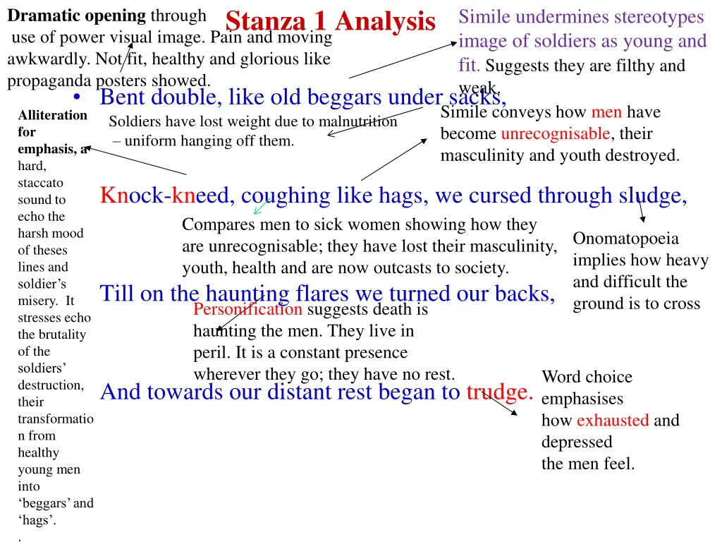 stanza 1 analysis