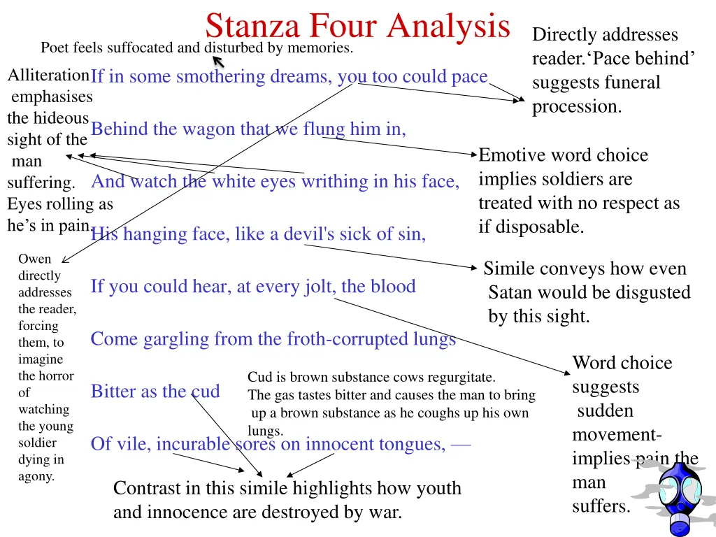 stanza four analysis