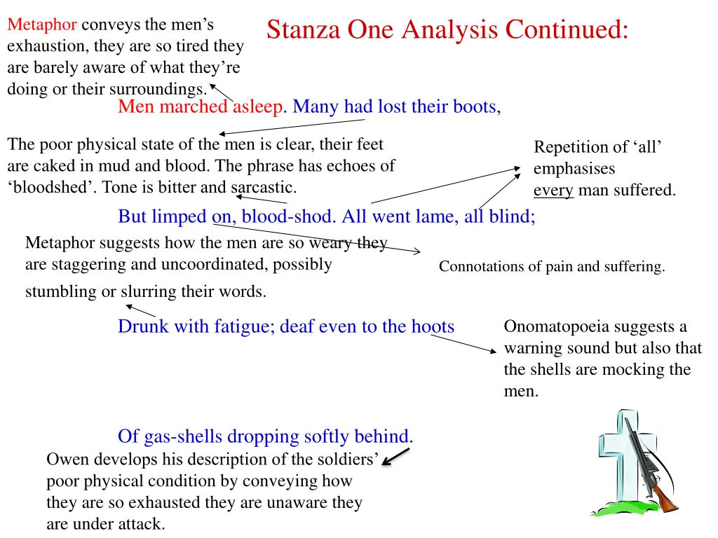 stanza one analysis continued 1