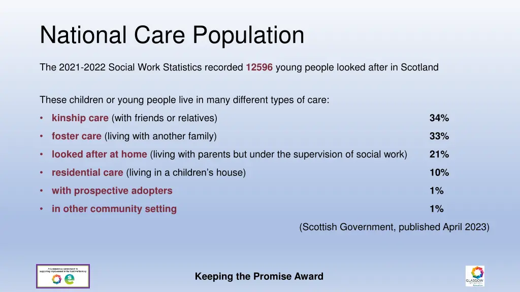 national care population