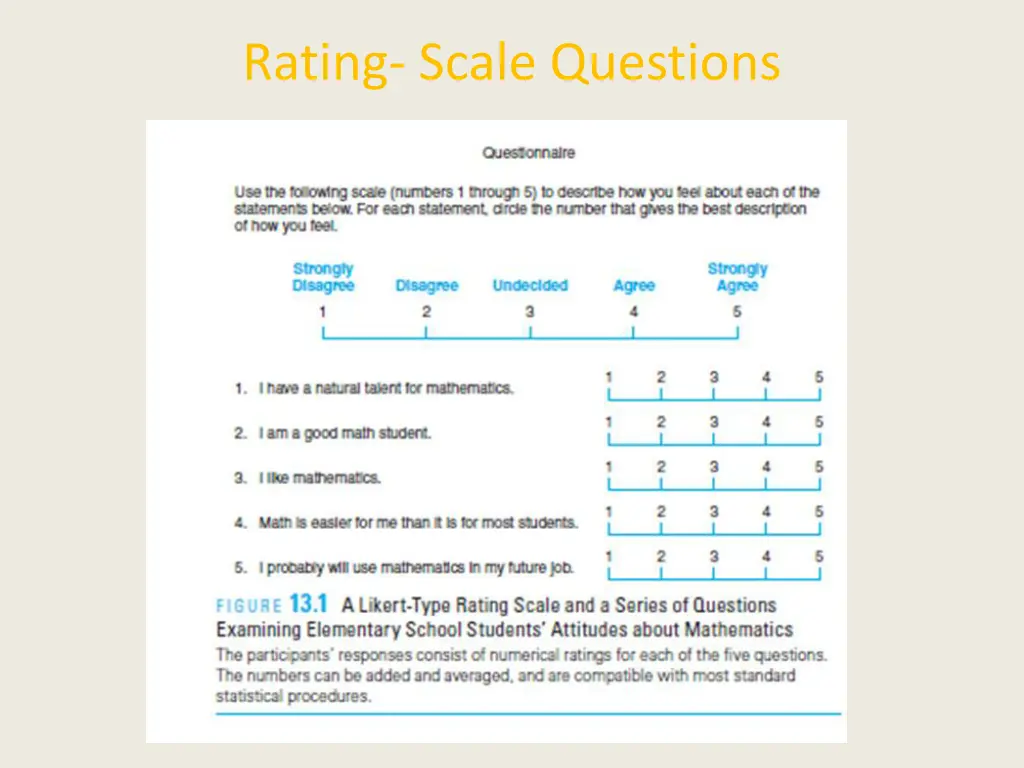 rating scale questions