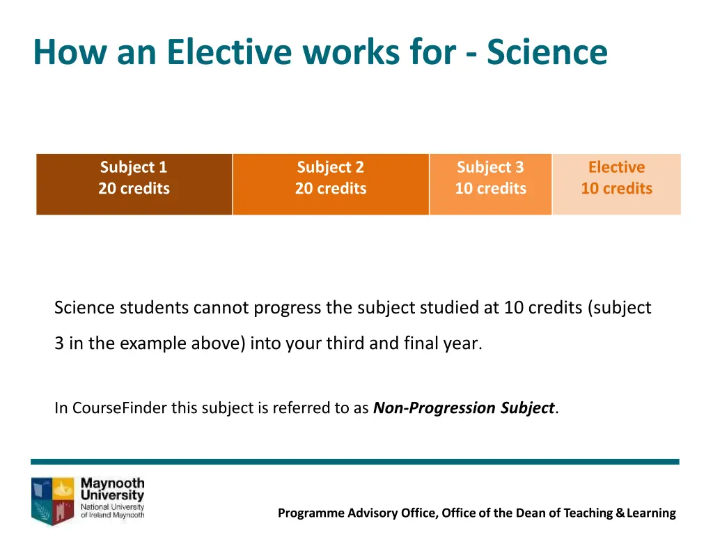 how an elective works for science