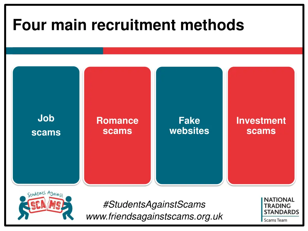 four main recruitment methods
