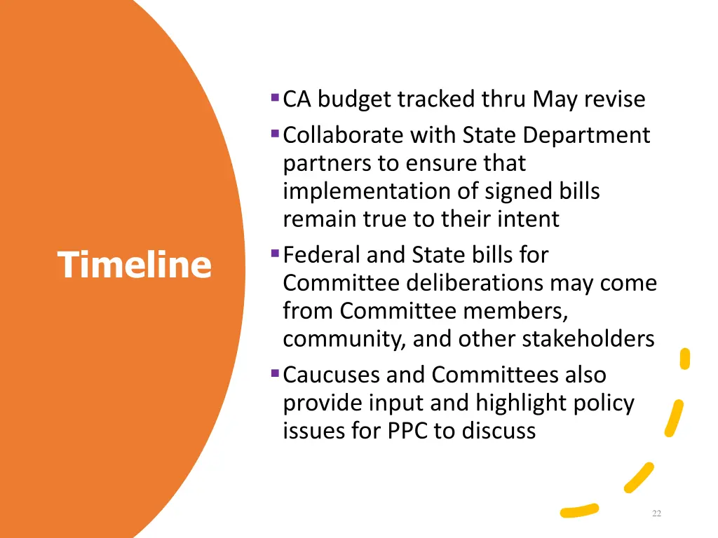 ca budget tracked thru may revise collaborate