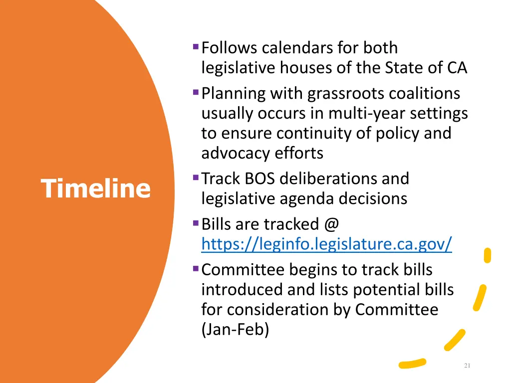 follows calendars for both legislative houses