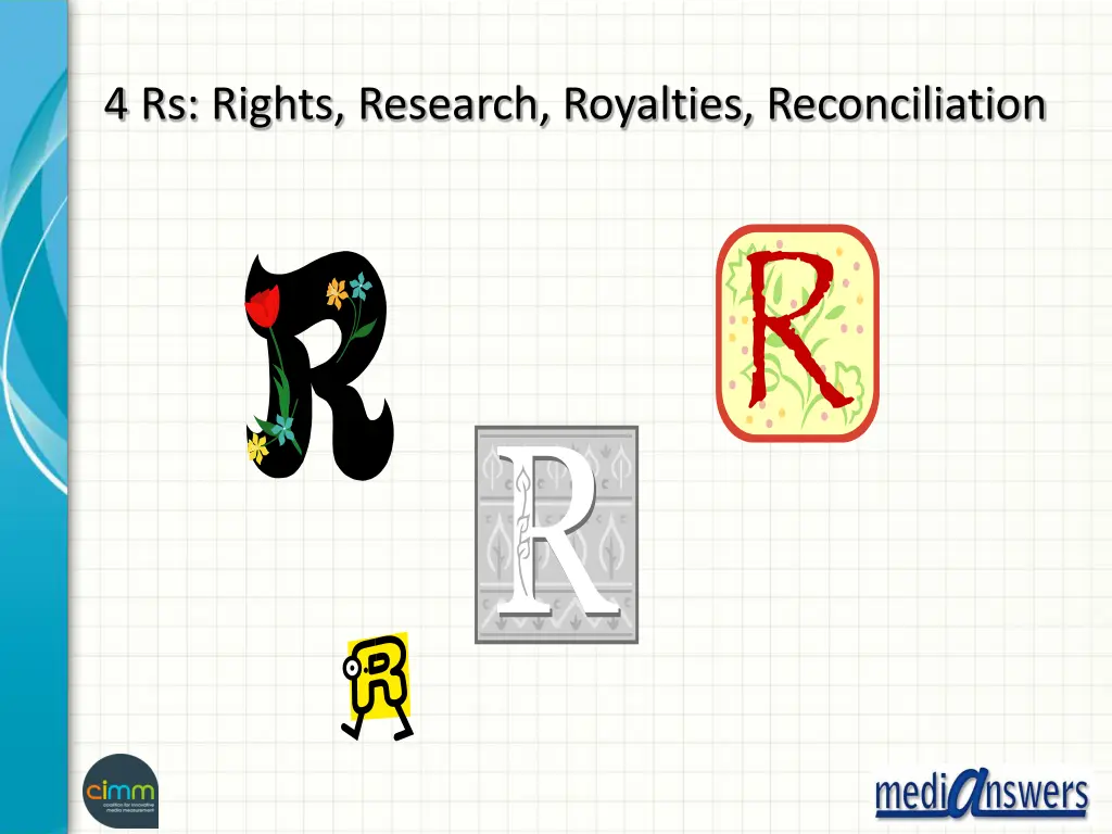 4 rs rights research royalties reconciliation