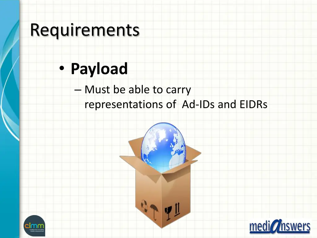 requirements 1