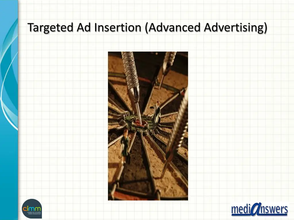 targeted ad insertion advanced advertising