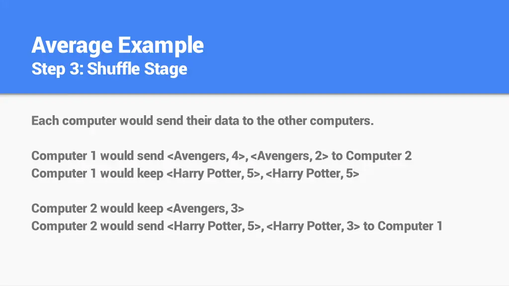 average example step 3 shuffle stage