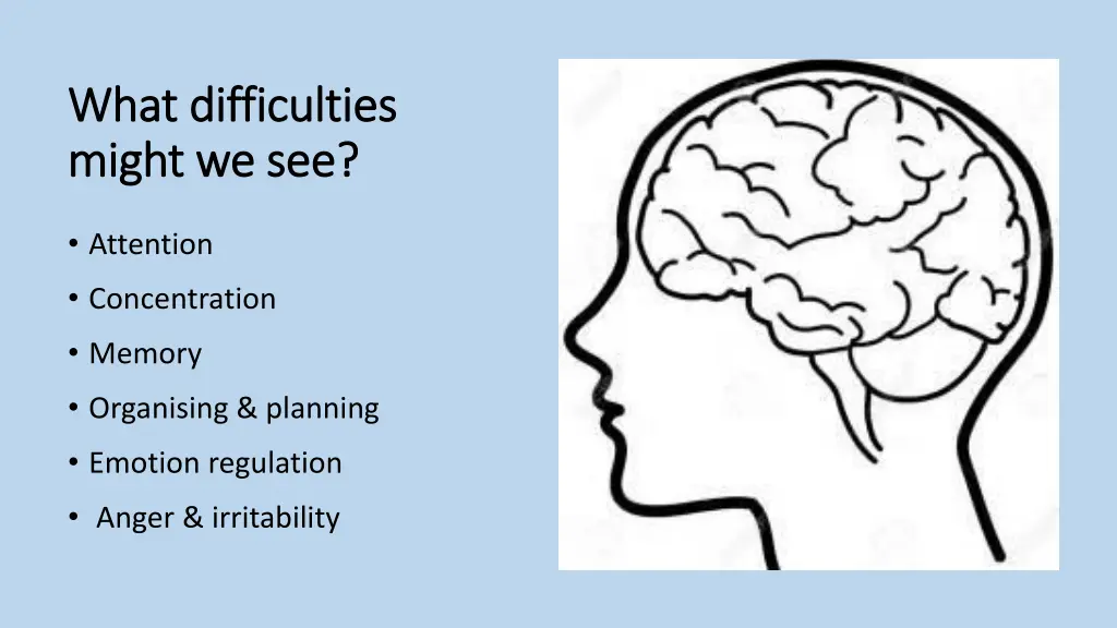 what difficulties what difficulties might