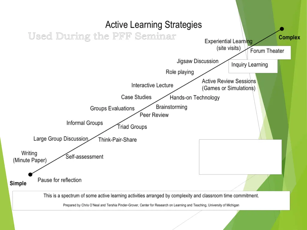 slide14