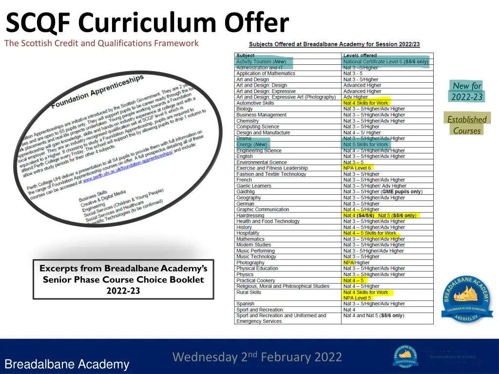 scqf curriculum offer the scottish credit