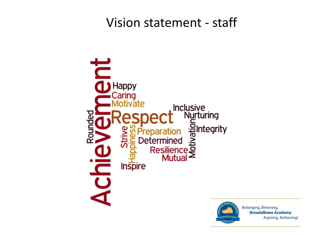 vision statement staff
