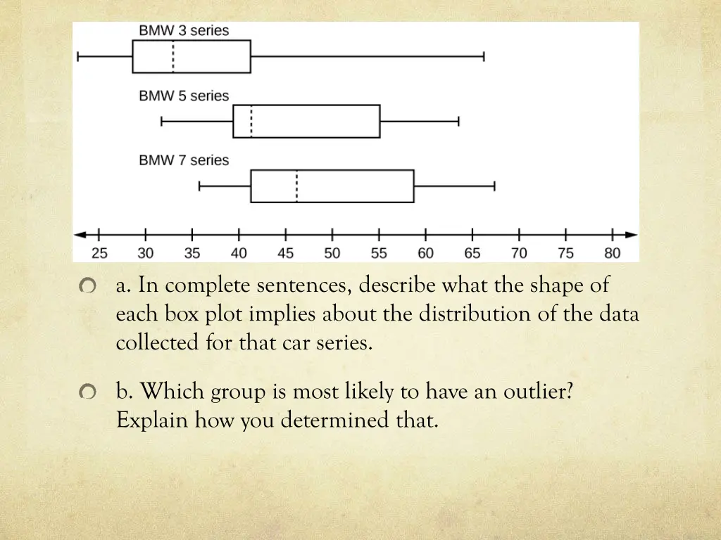 a in complete sentences describe what the shape