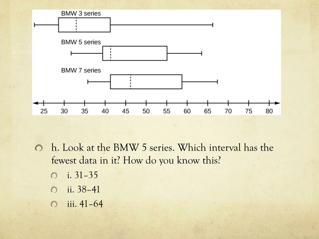 h look at the bmw 5 series which interval