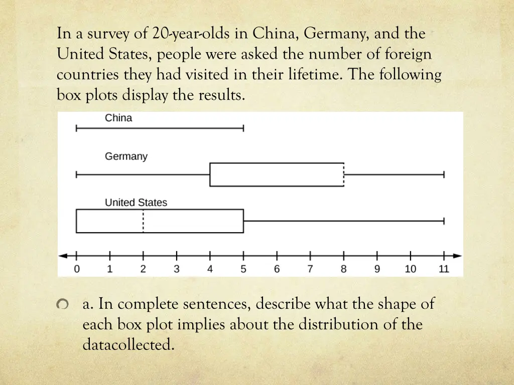 in a survey of 20 year olds in china germany