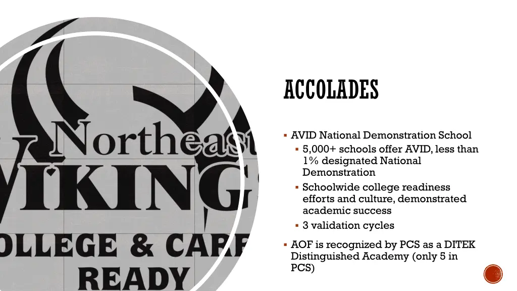 accolades